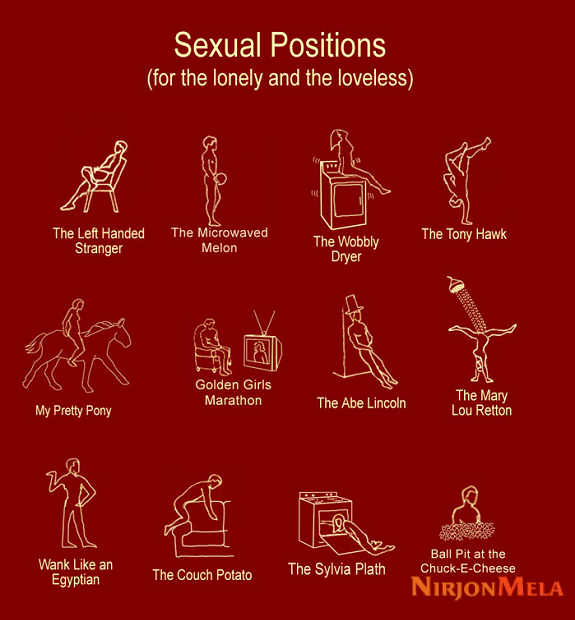 Sexual-Postion-Chart-for-Singles.png