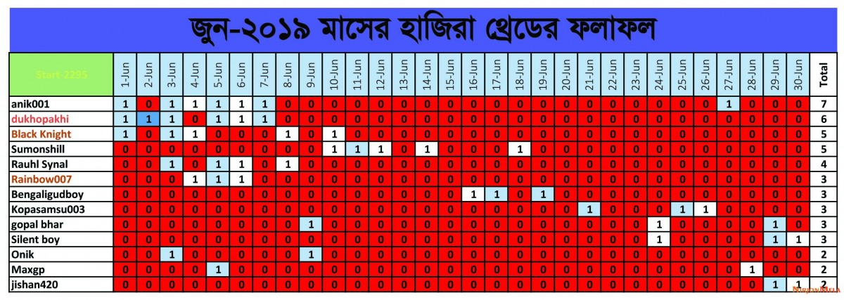 Attendance-2.jpg