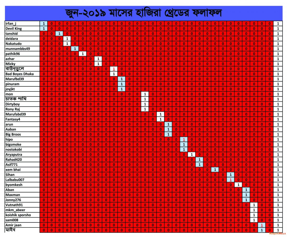 Attendance-3.jpg